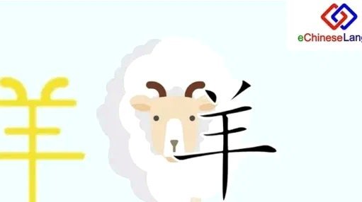 羊小咩分期还款怎么操作？