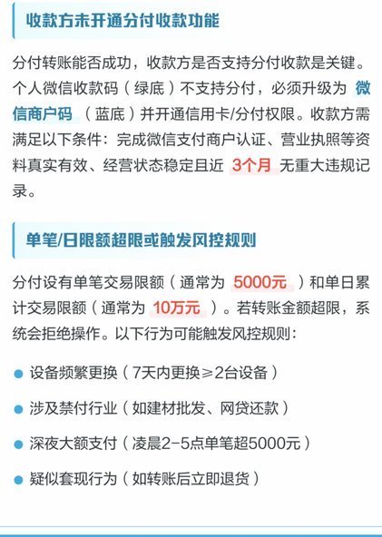 分付借给他人要注意什么？平台规则与风险解析