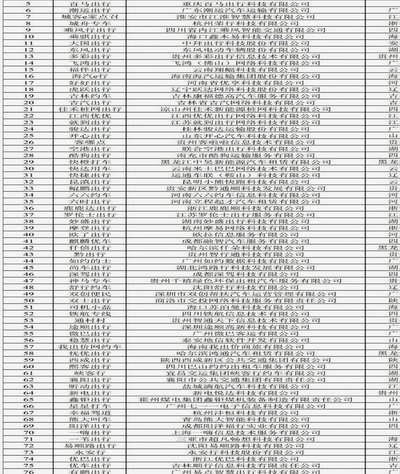 2024网贷平台前十名深度解析