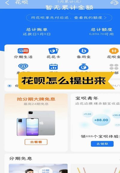 拿去花额度：你真的能“提现”吗？