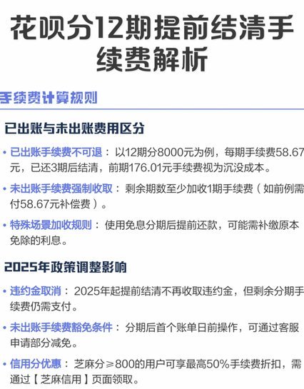 花呗“套8000”：手续费怎么算？