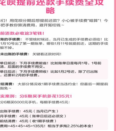 花呗套8000手续费多少