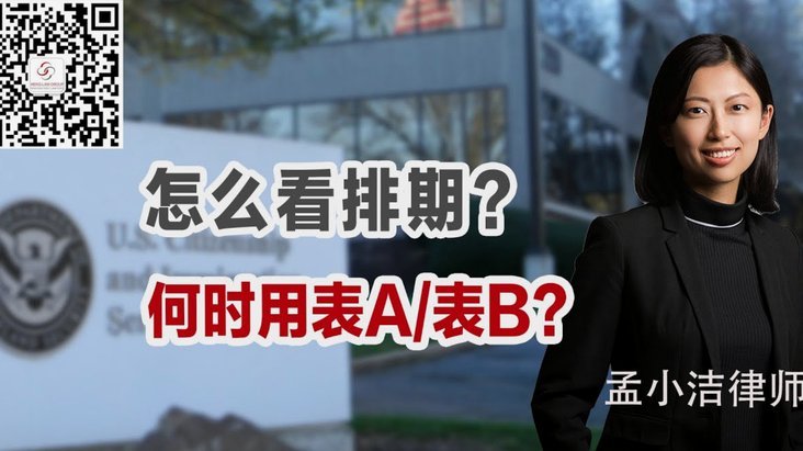 分期乐总额度怎么看?