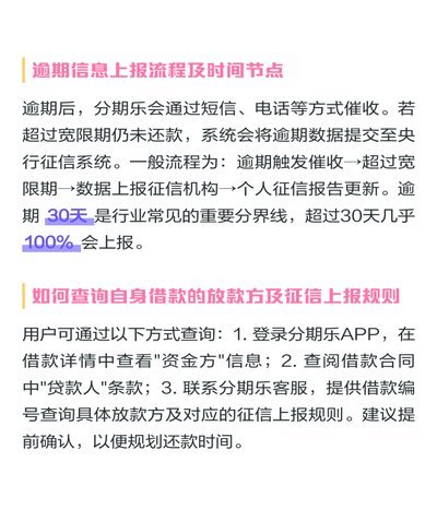 分期乐取现会影响个人征信吗？