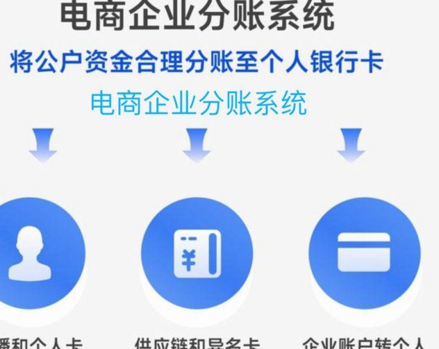揭秘分付套现的六大高风险途径