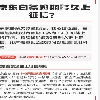 白条取现按时还款上征信吗