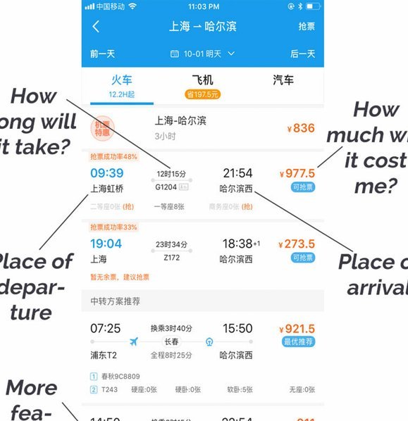 携程“拿去花”如何取消