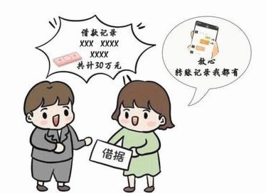 信用卡刷卡不被风控的技巧