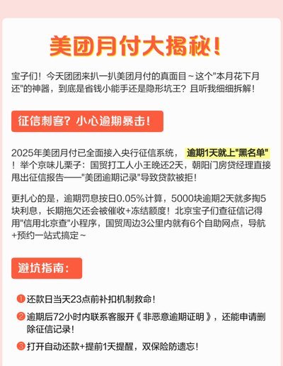 美团月付取现金利息多少