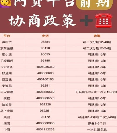 分期乐借款入口为何不见了？
