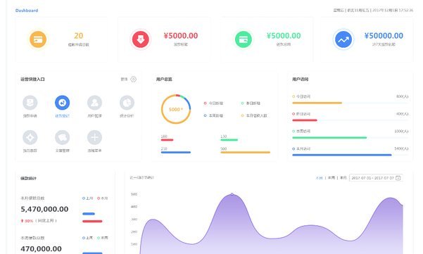 100个网贷平台图标