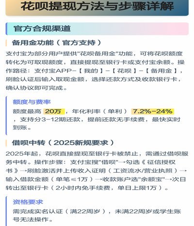 花呗怎么提现出来 秒到账户