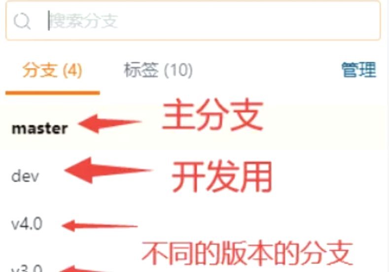 分期乐在哪个软件用的