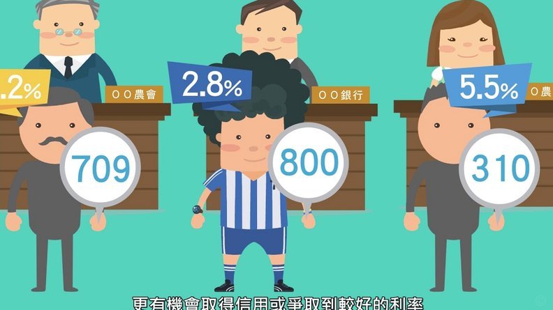 信用卡返现奖励的真相解析