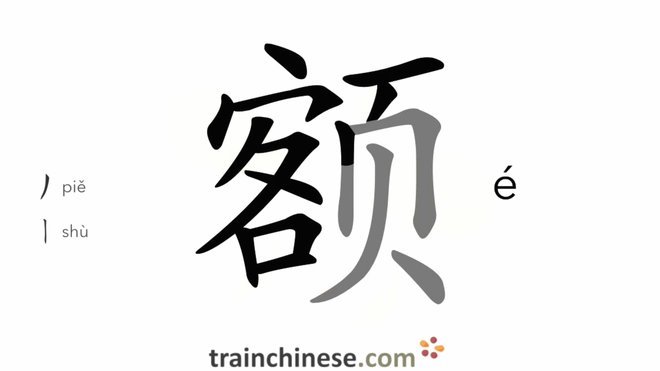 分期 额度