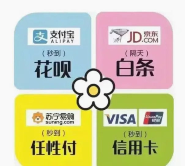 花呗给别人套现有影响吗