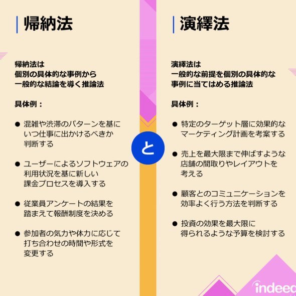 花呗使用平台有风险吗