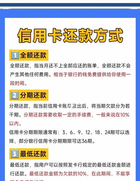 分期乐日利息揭秘：实际花费多少？