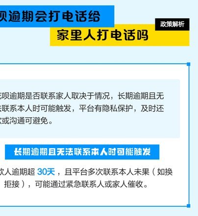 花呗平台电话：智能服务新探索