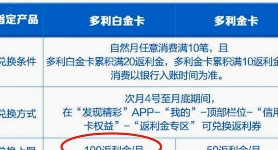 信用卡返现的秘密是什么？