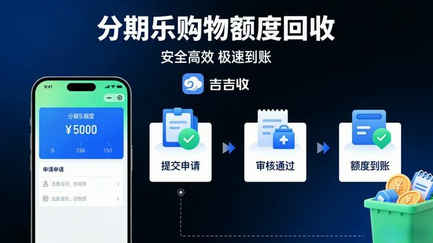 分期乐提现背后的资金逻辑