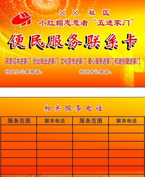 便名卡怎么办