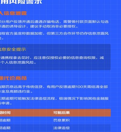 携程旅行拿去花可以取现吗