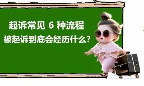 网贷套路贷如何立案