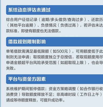 分期乐额度受限怎么办？