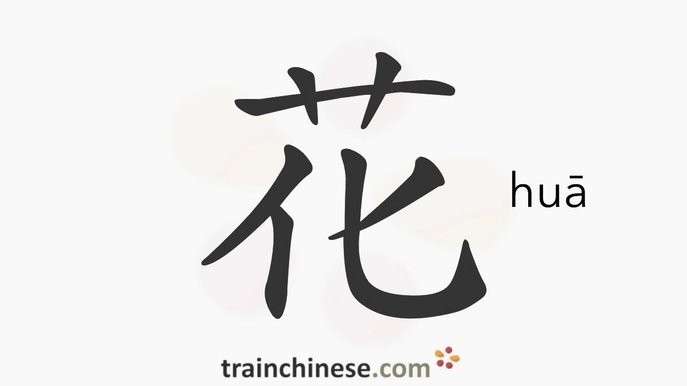 安逸花：正规借款平台吗？