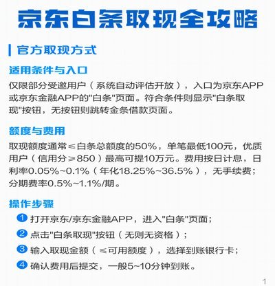 白条加油额度可以取现吗