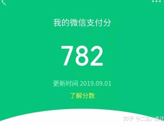 微信分付第三方App使用指南：功能与操作详解