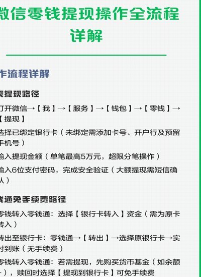 羊小咩贷款提现详细步骤解析