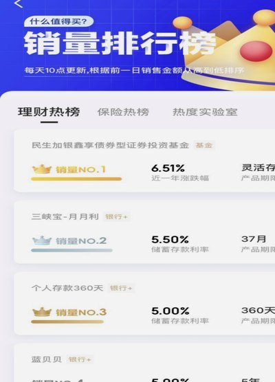 网贷平台排行榜