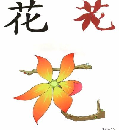 花呗套现需缴费？安全可靠吗？